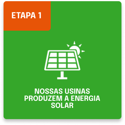 Etapa 1 Producao