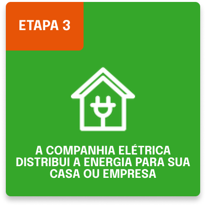 Etapa 3 Residencia